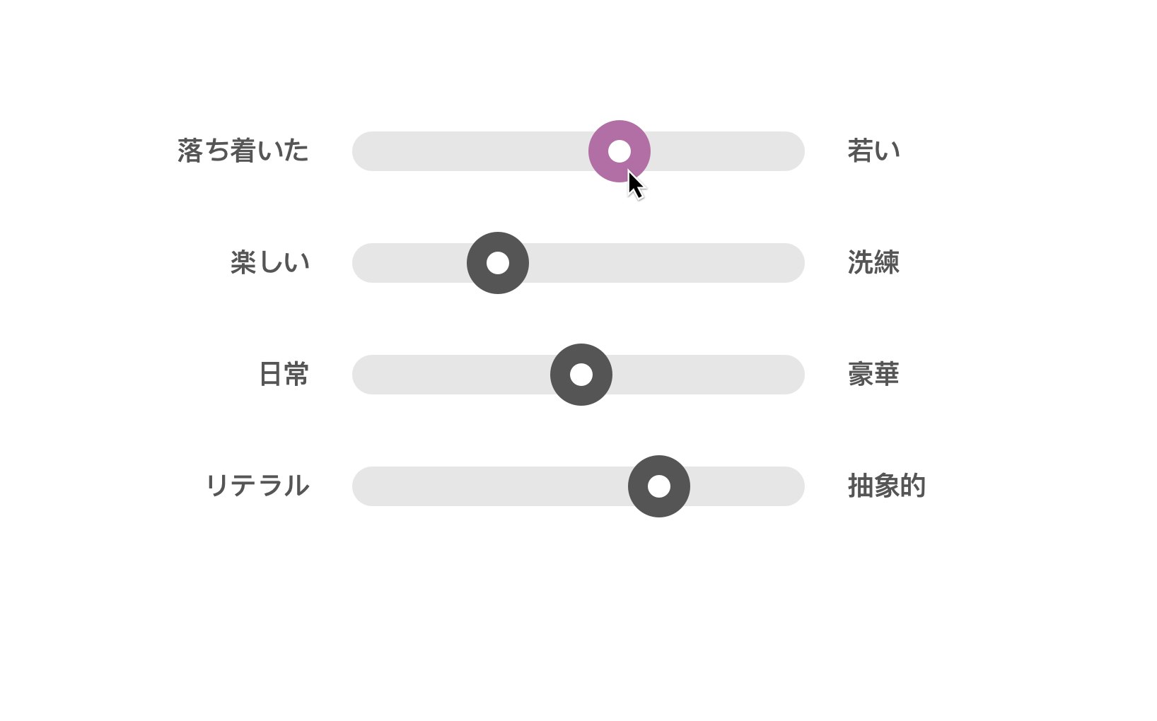要望を記入し、コンペを開催。