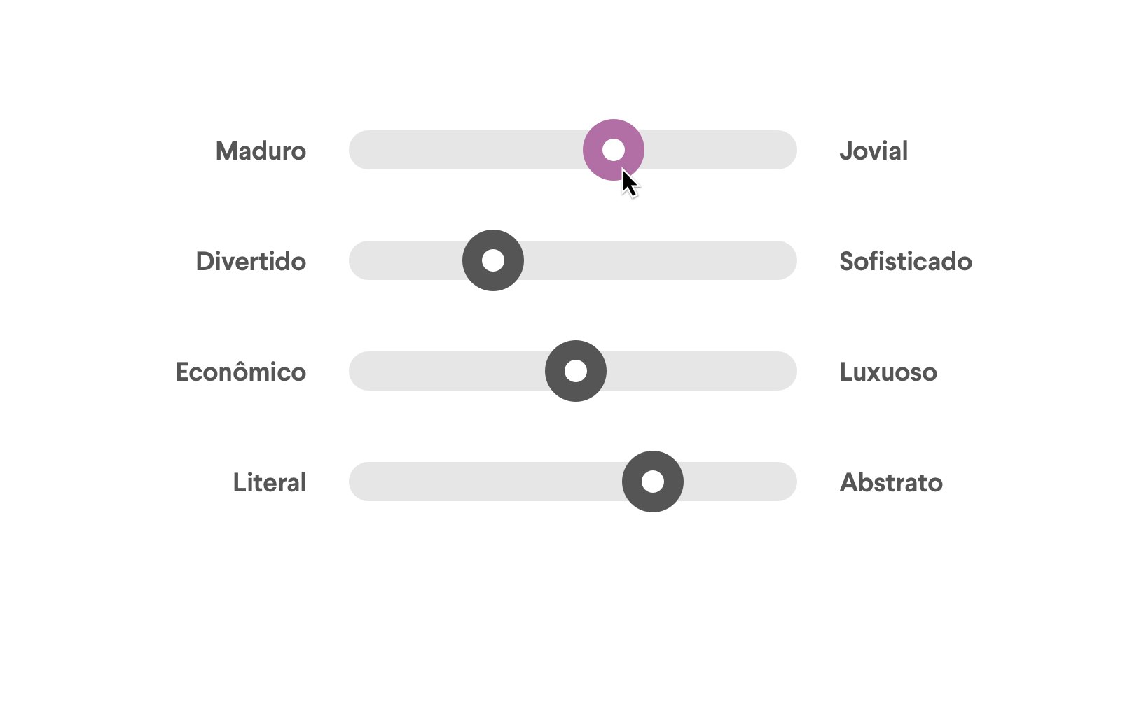 Criar um briefing de design.